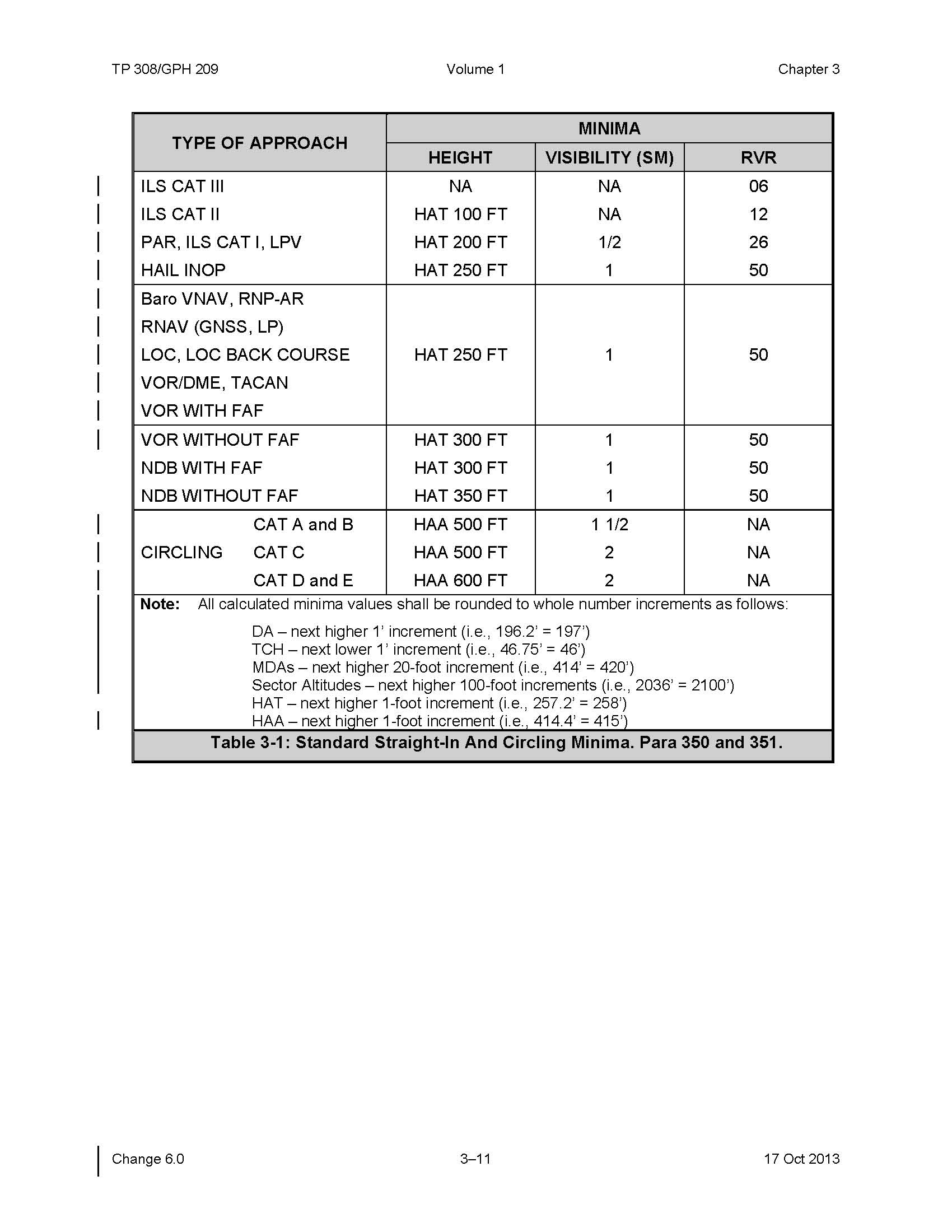 Pages from TP308E-C6.0.jpg