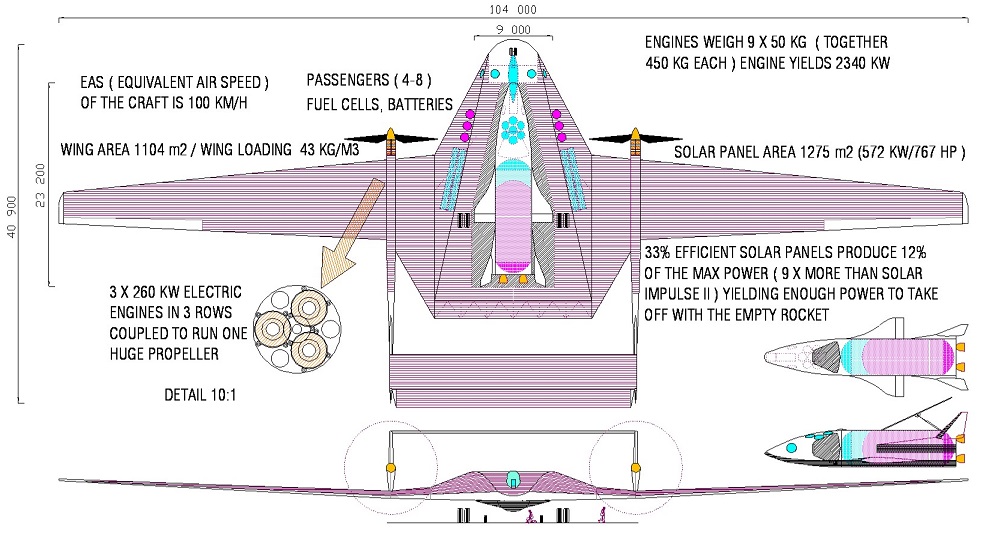 1_T-Bird-SS2XX260.jpg