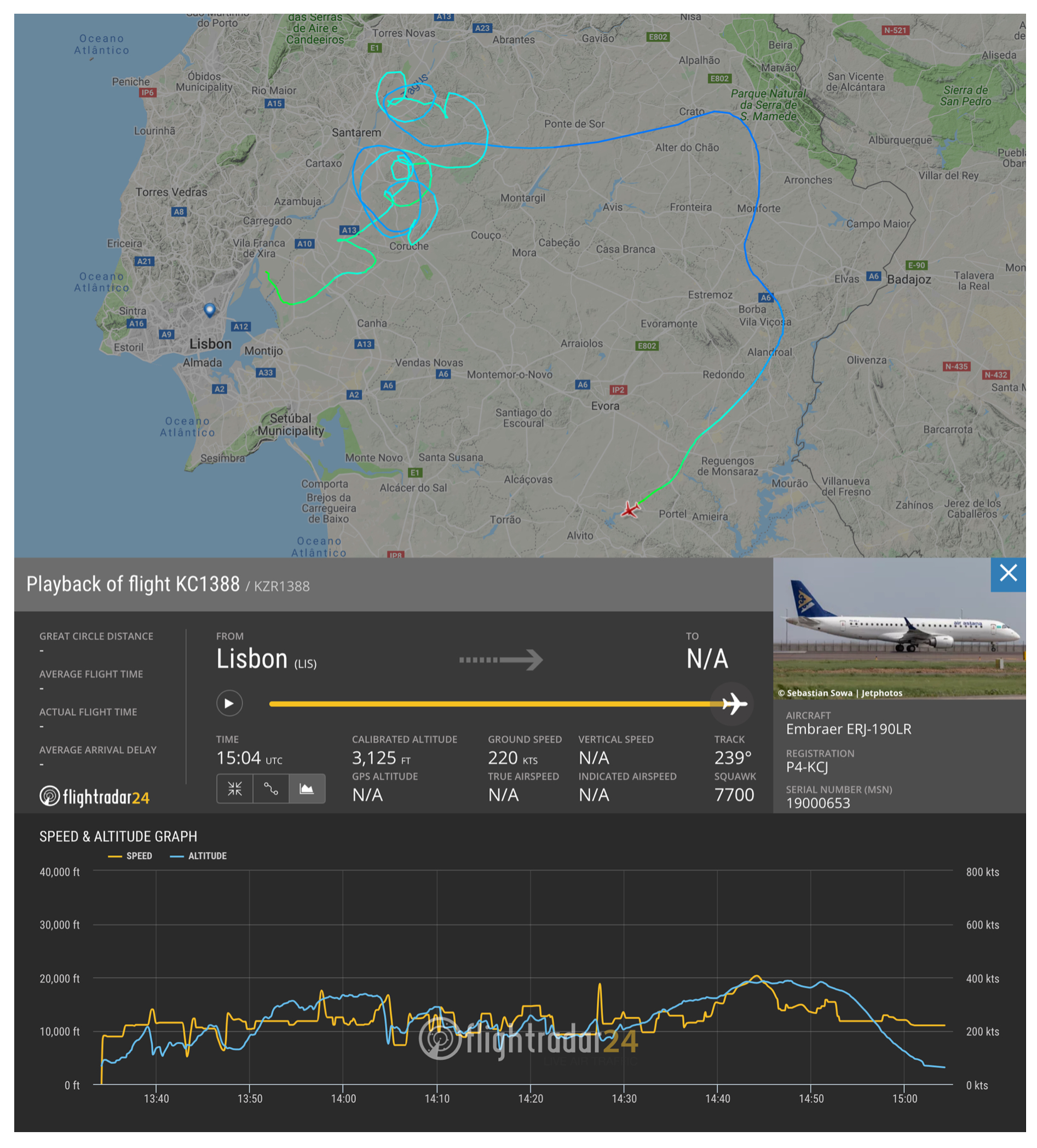 Interesting flight path