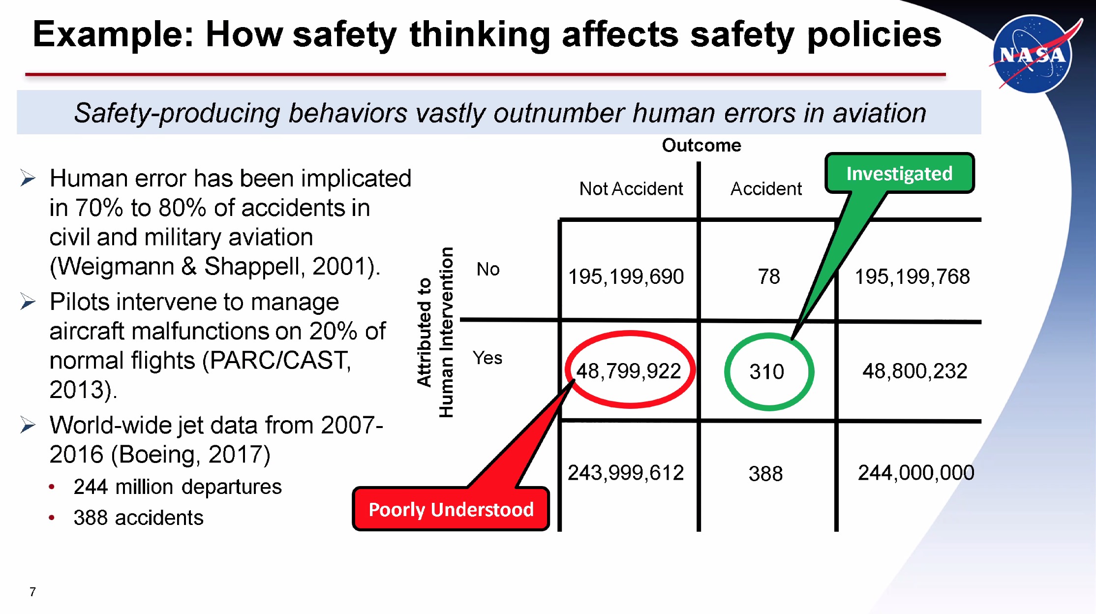 Safety Slides -05.JPG