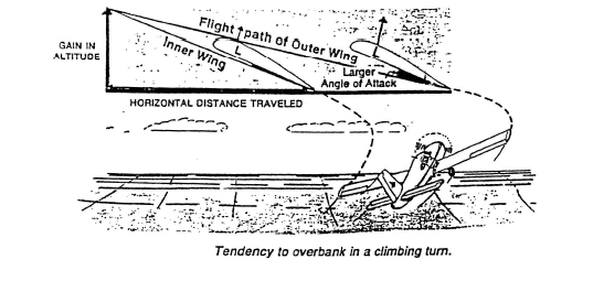 climbing turn.jpg