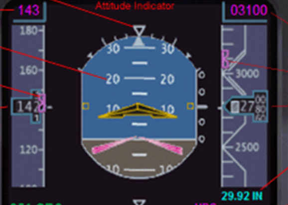 Screenshot 2024-02-11 at 15-22-41 Electronic Flight Instrument System (EFIS) SKYbrary Aviation Safety.png