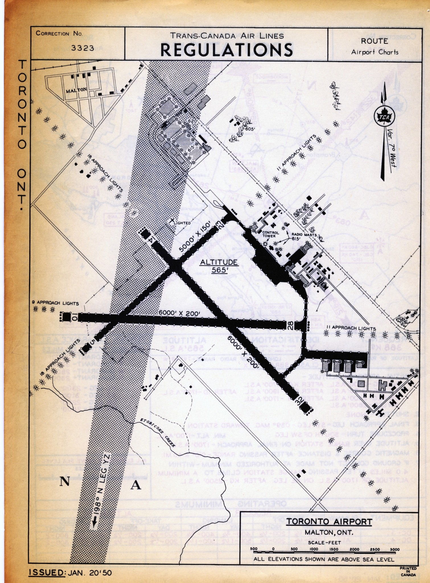 Toronto Airport Map 1950 2.jpg