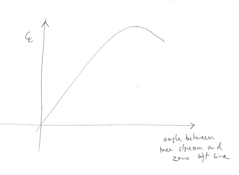 graph.png