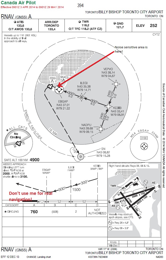 CYTZ RNAV A.jpg